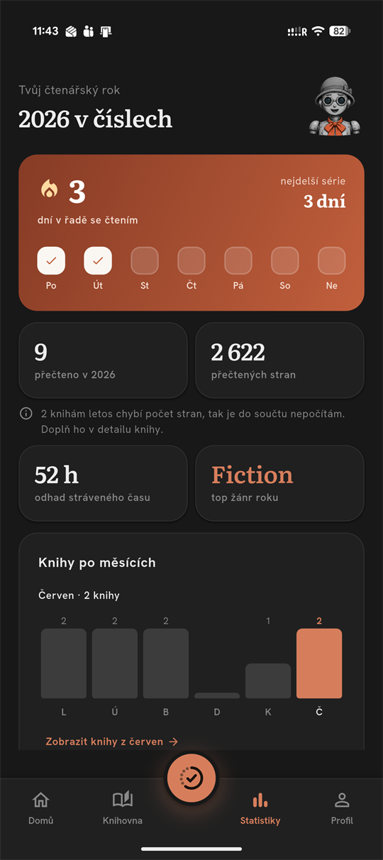 Čtenářské statistiky a přehled roku